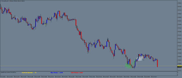 Click to Enlarge

Name: XAUUSD.aM1.png
Size: 17 KB