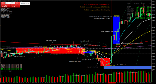 Click to Enlarge

Name: Final analysyis- 28 jul 2022-XAUUSDM1.png
Size: 47 KB
