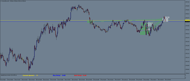 Click to Enlarge

Name: XAUUSD.aM1.png
Size: 21 KB