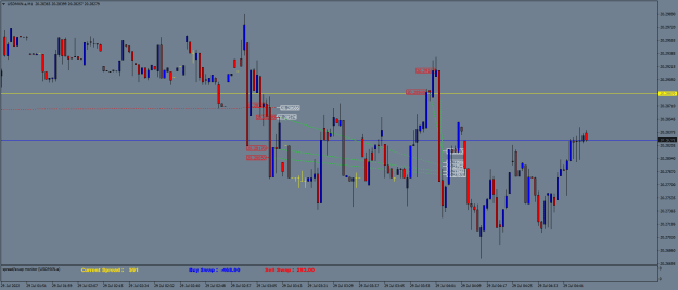 Click to Enlarge

Name: USDMXN.aM1.png
Size: 20 KB