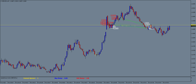 Click to Enlarge

Name: GBPUSD.aM1.png
Size: 17 KB