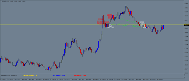 Click to Enlarge

Name: GBPUSD.aM1.png
Size: 17 KB
