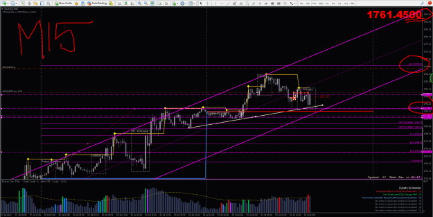 Click to Enlarge

Name: gold 2907'22 M15.png
Size: 40 KB