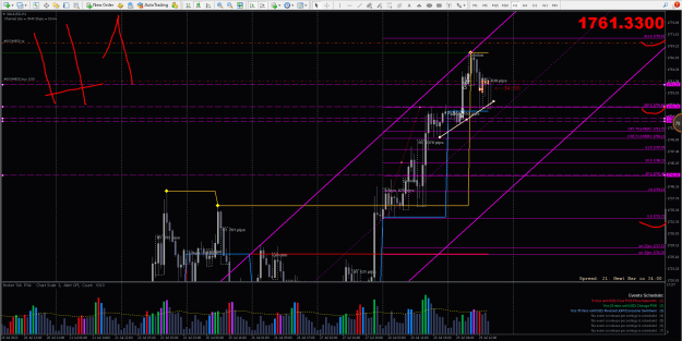 Click to Enlarge

Name: gold 2907'22 H1.png
Size: 43 KB