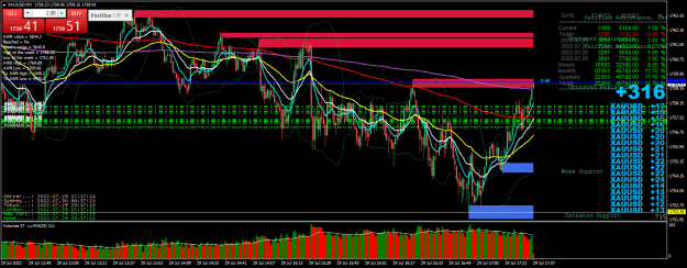 Click to Enlarge

Name: 9h37- price on resistance an ema 500- XAUUSDM1.png
Size: 51 KB