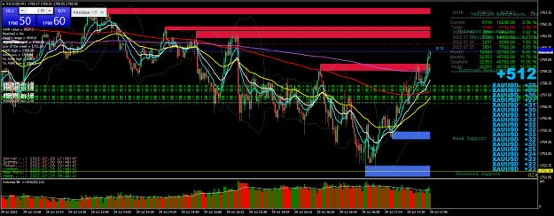 Click to Enlarge

Name: 9h46-tp reached - 1761 -XAUUSDM1.png
Size: 52 KB