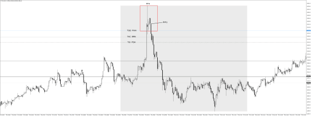 Click to Enlarge

Name: BTCUSDM1 July 29 2022 PFH Short.png
Size: 42 KB
