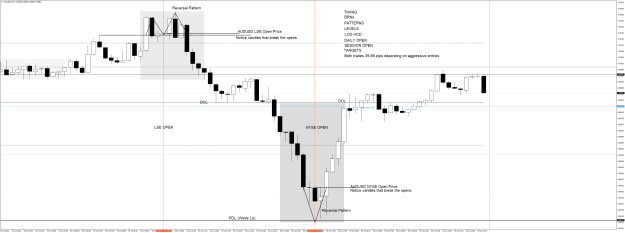 Click to Enlarge

Name: AUDUSDM15 July 29 2022 Trading from the outside.png
Size: 47 KB