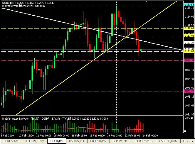 Click to Enlarge

Name: gold3.JPG
Size: 73 KB