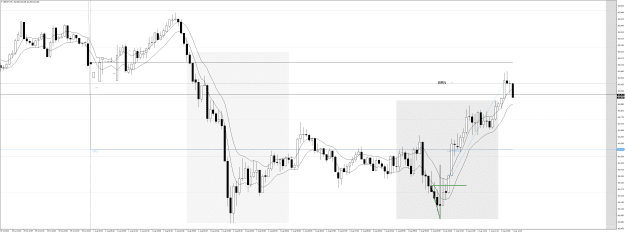 Click to Enlarge

Name: GBPJPYM5 Aug 1 2022 Long on Break of Open 4 Target BRN 162  64 pips.png
Size: 53 KB