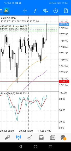 Click to Enlarge

Name: Screenshot_20220801_114446_net.metaquotes.metatrader4.jpg
Size: 578 KB