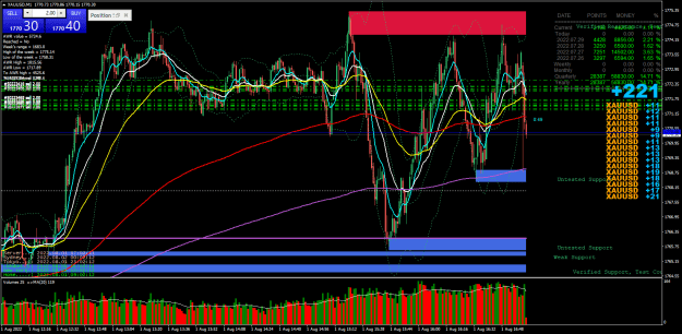 Click to Enlarge

Name: t1 sell XAUUSDM1.png
Size: 58 KB