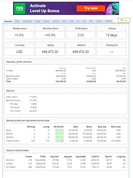 Click to Enlarge

Name: Ago 1 2022 Stats.jpg
Size: 79 KB