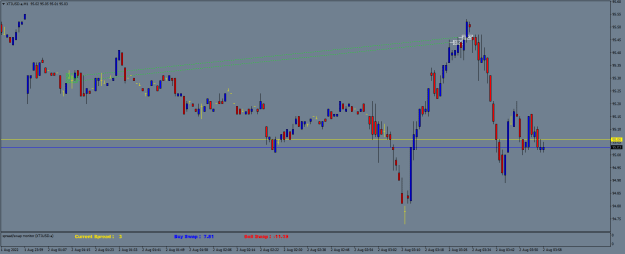 Click to Enlarge

Name: XTIUSD.aM1.png
Size: 15 KB