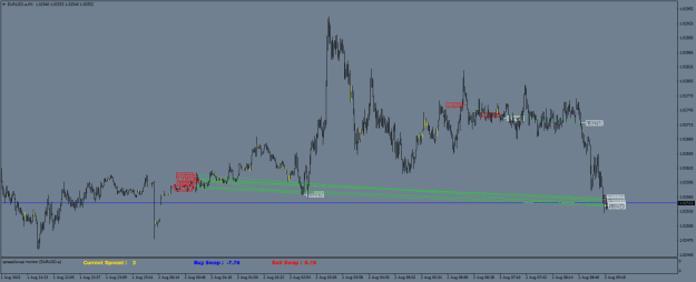Click to Enlarge

Name: EURUSD.aM1.png
Size: 19 KB