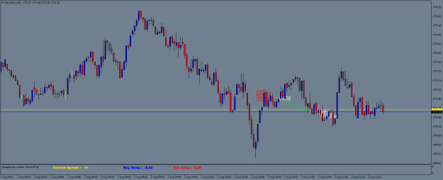 Click to Enlarge

Name: XAUUSD.aM1.png
Size: 17 KB