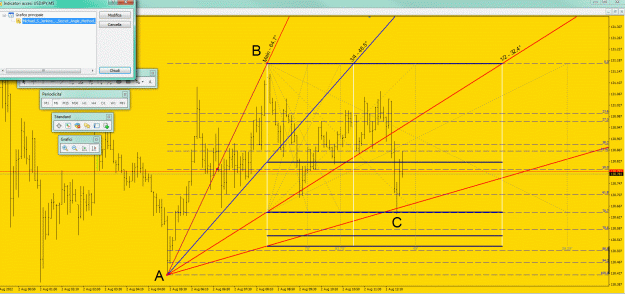 Click to Enlarge

Name: Anonimo.gif
Size: 123 KB