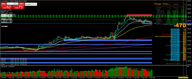 Click to Enlarge

Name: 07h59- trade 1 - XAUUSDM1.png
Size: 42 KB