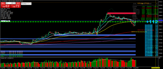 Click to Enlarge

Name: 08h07- Trade 2 buye opendXAUUSDM1.png
Size: 40 KB