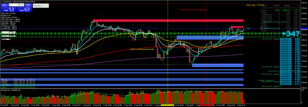 Click to Enlarge

Name: 09h29- t1 opened- XAUUSDM1.png
Size: 45 KB