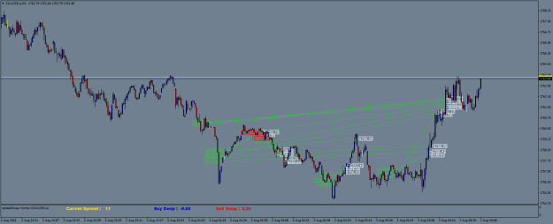 Click to Enlarge

Name: XAUUSD.aM1.png
Size: 25 KB