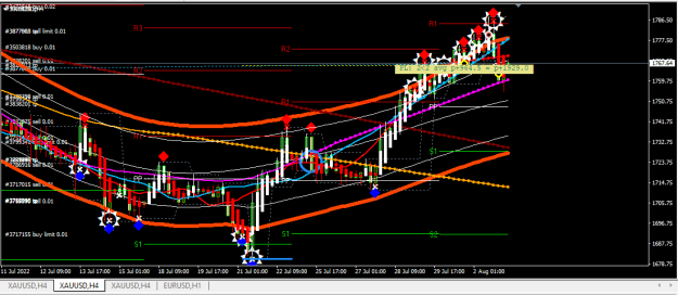 Click to Enlarge

Name: XAUUSD.png
Size: 27 KB