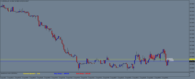 Click to Enlarge

Name: USDMXN.aM1.png
Size: 16 KB