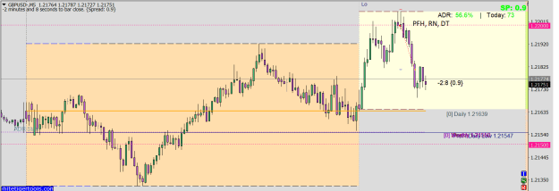 Click to Enlarge

Name: GBPUSD-M5.png
Size: 19 KB