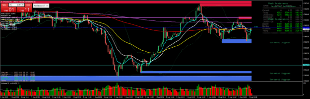 Click to Enlarge

Name: 7h10- closeed manually t2 XAUUSDM1.png
Size: 41 KB