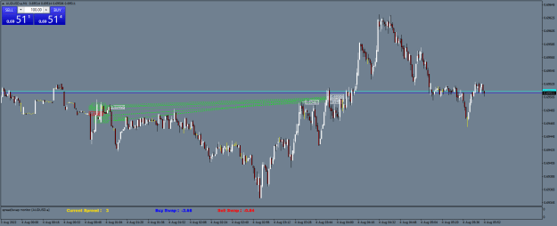 Click to Enlarge

Name: AUDUSD.aM1.png
Size: 21 KB