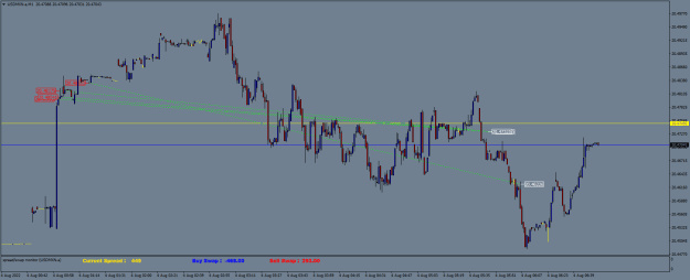 Click to Enlarge

Name: USDMXN.aM1.png
Size: 21 KB