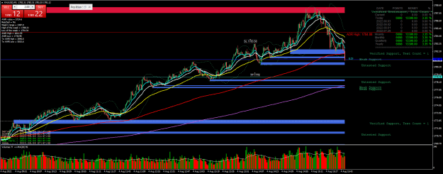 Click to Enlarge

Name: ema 200 reached - XAUUSDM1.png
Size: 48 KB