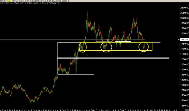 Click to Enlarge

Name: 6 gold 3.jpg
Size: 205 KB
