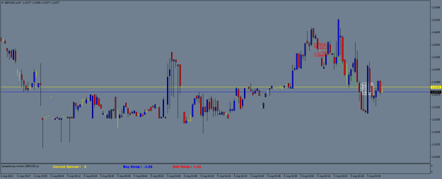 Click to Enlarge

Name: GBPUSD.aM1.png
Size: 16 KB