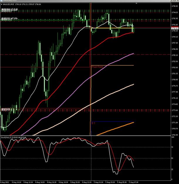 Click to Enlarge

Name: 6 gold 3.jpg
Size: 231 KB