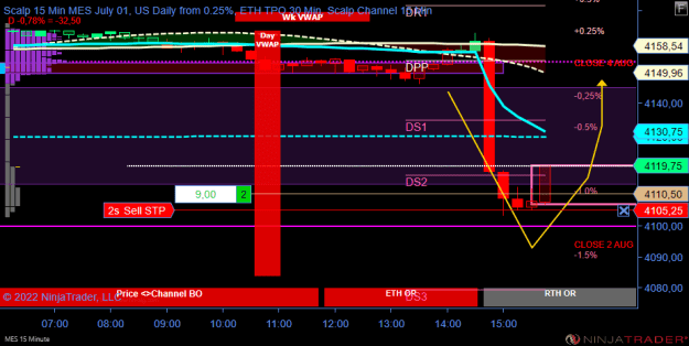Click to Enlarge

Name: MES 09-22 (15 Minute) 2022_08_05 (15_32_26).png
Size: 21 KB