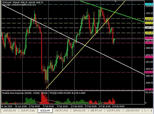 Click to Enlarge

Name: gold.JPG
Size: 84 KB