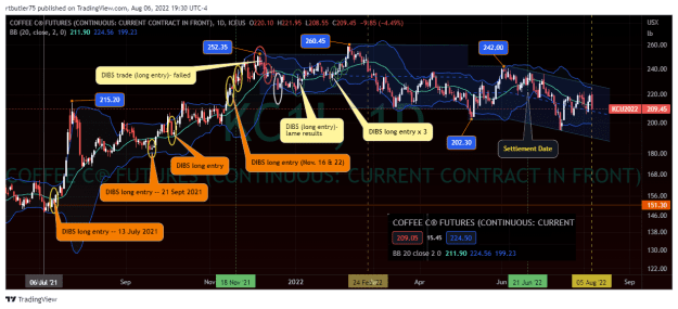 Click to Enlarge

Name: KC1!_2022-08-06_19-30-12.png
Size: 63 KB