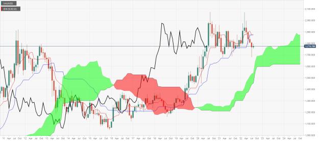 Click to Enlarge

Name: XAU_USD-3 07 08 mc.jpg
Size: 185 KB