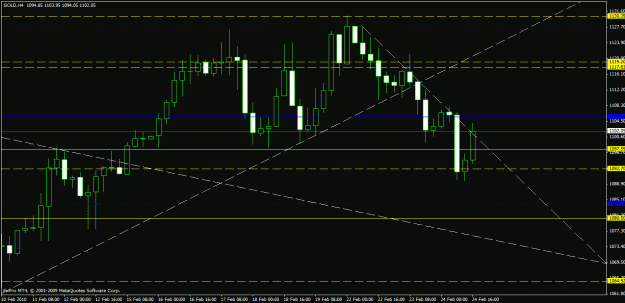 Click to Enlarge

Name: goldh4feb24.gif
Size: 21 KB