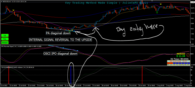 Click to Enlarge

Name: INTERNAL REVERSAL UPSIDE MT4 WITH BUY ENTRY SAMPLE.PNG
Size: 30 KB