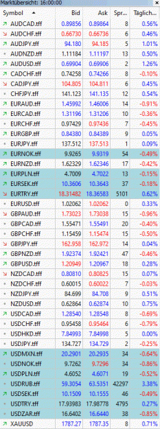 Click to Enlarge

Name: TFF_Spreads1.gif
Size: 39 KB
