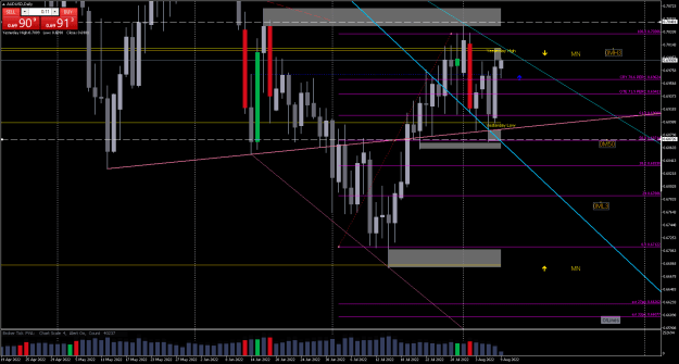 Click to Enlarge

Name: AUDUSDDaily.png
Size: 28 KB