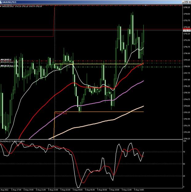 Click to Enlarge

Name: 6 gold 3.jpg
Size: 214 KB