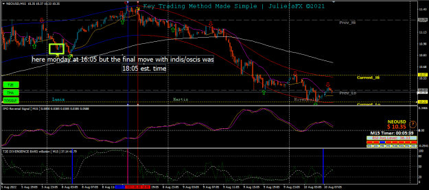 Click to Enlarge

Name: MT4 UPDATE MOVE FROM MONDAY BEAR DOMINATED.PNG
Size: 31 KB