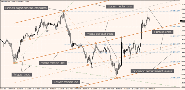 Click to Enlarge

Name: donforex_laserforks_1.png
Size: 39 KB