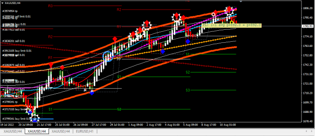 Click to Enlarge

Name: XAUUSD.png
Size: 24 KB