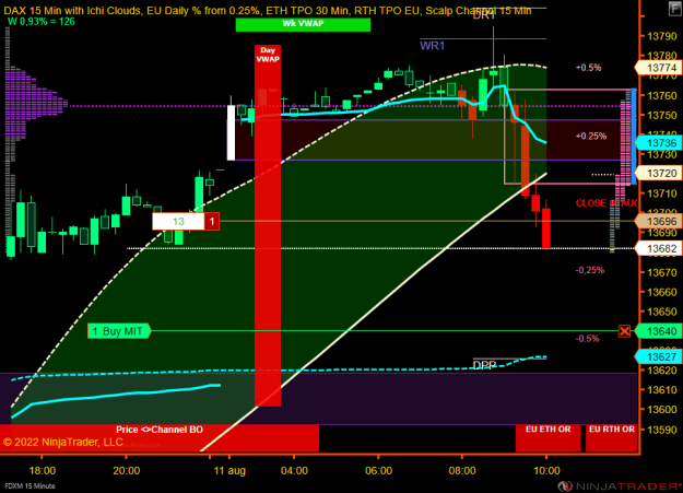 Click to Enlarge

Name: FDXM 09-22 (15 Minute) 2022_08_11 (09_51_05).png
Size: 26 KB
