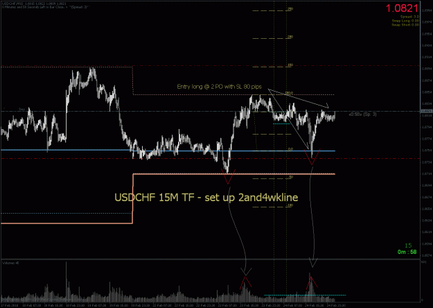 Click to Enlarge

Name: 2usdchf 25.02.2010.gif
Size: 34 KB