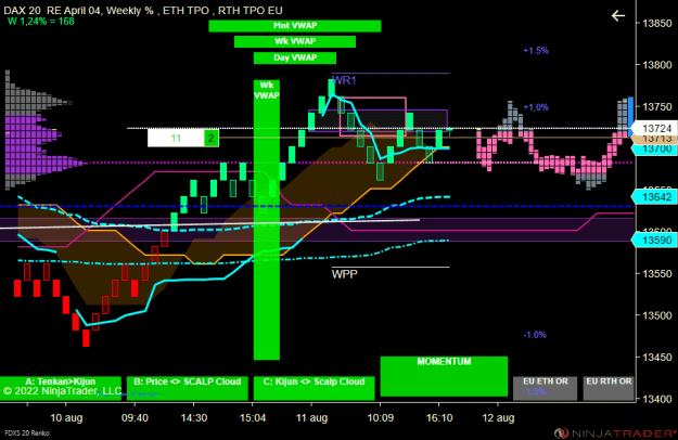 Click to Enlarge

Name: FDXS 09-22 (20 Renko) 2022_08_11 (16_12_28).png
Size: 25 KB